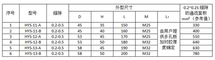 長(zhǎng)柄尺寸.jpg